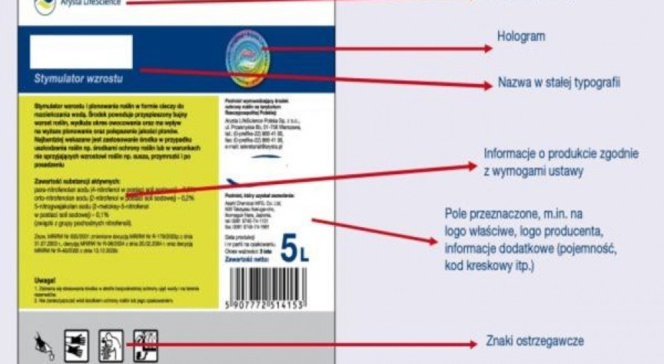 Agrobiznes: Co dziesiąty preparat ochrony roślin w Polsce jest podrabiany
