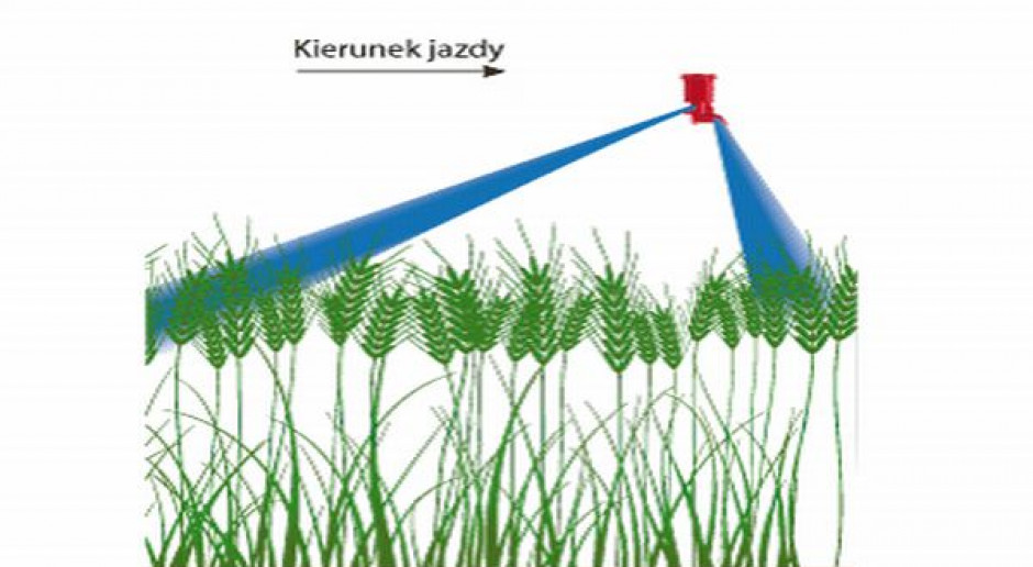 Rozpylacz dwustrumieniowy - skuteczniejsza ochrona