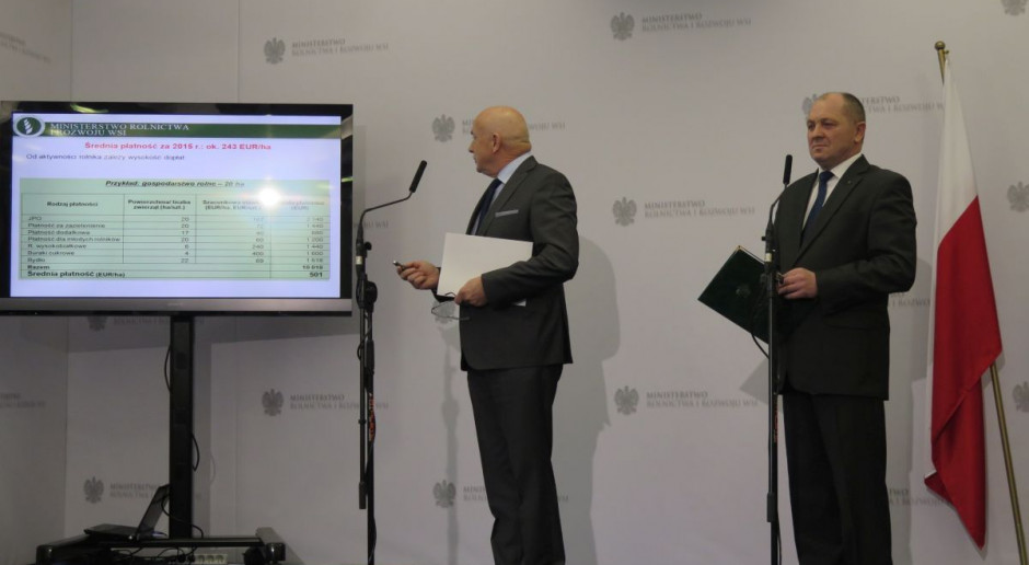Od 16 marca można składać wnioski o dopłaty