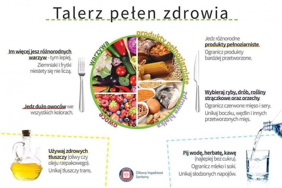 Według rolników promowana przez GIS dieta uderza w polskie rolnictwo, Foto: GIS