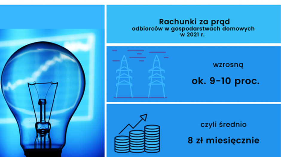 Rachunki za prąd wzrosną w gospodarstwach domowych nawet o 9-10% w tym roku. Źródło: URE