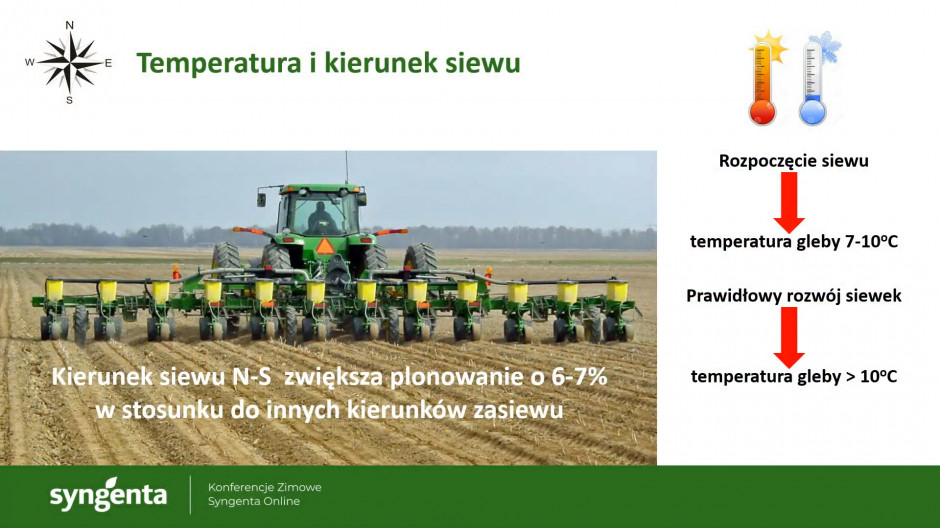 Konferencja zimowa - temperatura i kierunek siewu, Syngenta