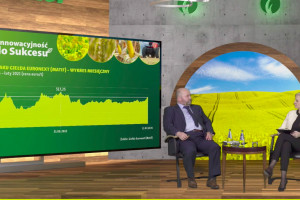 PIdS Online: Rzepak po 2500 zł/t netto?