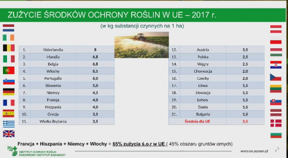 Slajd z wystąpienia prof. Mrówczyńskiego