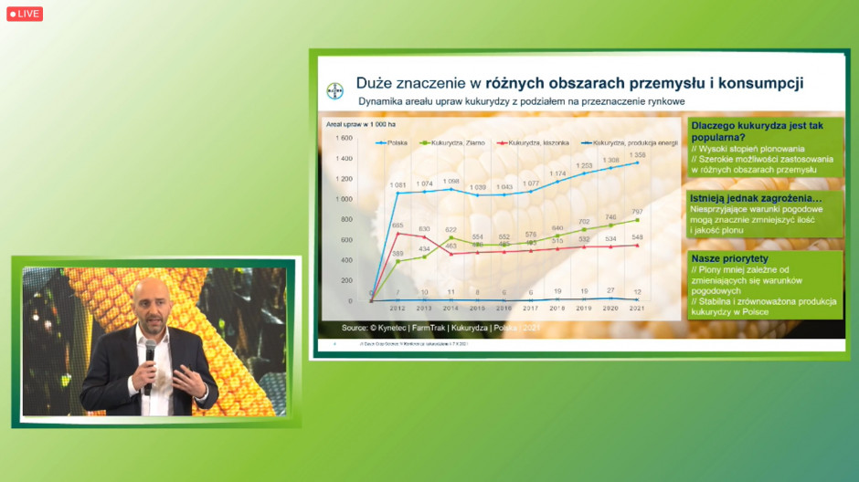 Antoine Bernet, Crop Science Country Division Head, Bayer podczas prezentowania dynamiki wzrostu powierzchni kukurydzy w Polsce prtcreen