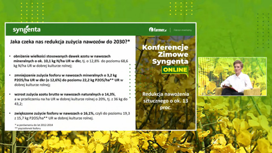 Konferencje Zimowe Syngenty Online