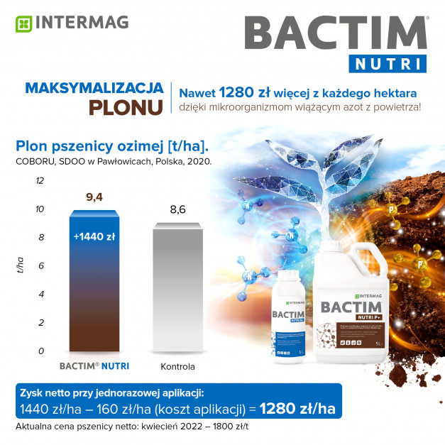 Bactim Nutri to alternatywa dla drogich nawozów mineralnych Fot. Intermag
