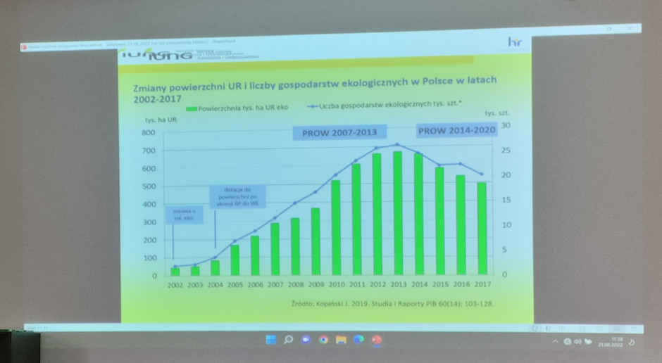 Zmiany powierzchni UR i liczby gospodarstw w Polsce, slajd z konferencji IUNG-PIB. Fot. KM