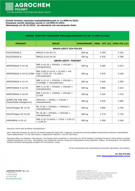 Ceny nawozów, źródło: Agrochem Puławy