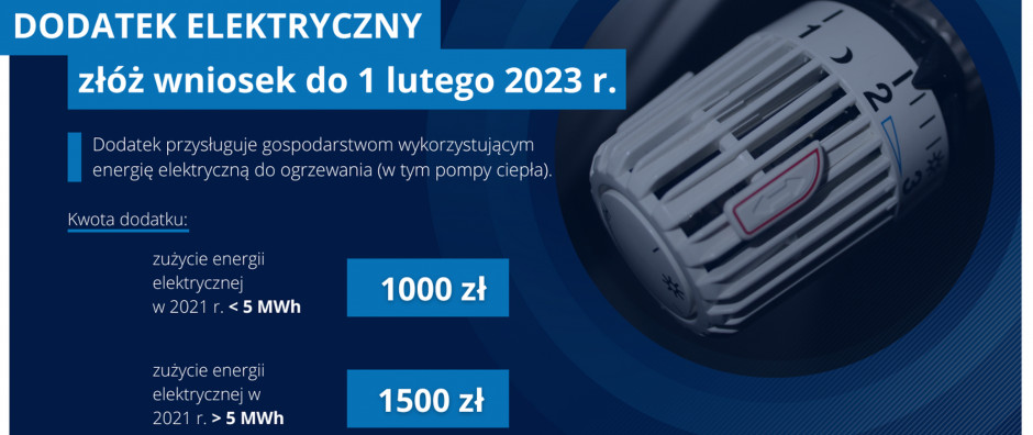 Wnioski o jednorazowy dodatek w wysokości 1000 zł lub 1500 zł będzie można składać najpóźniej do 1 lutego 2023 r. Źródło: MKiŚ