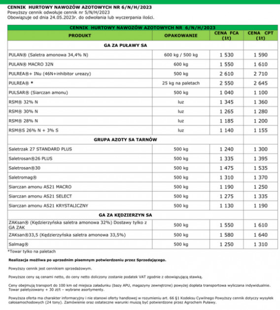 Źródło Agrochem Puławy
