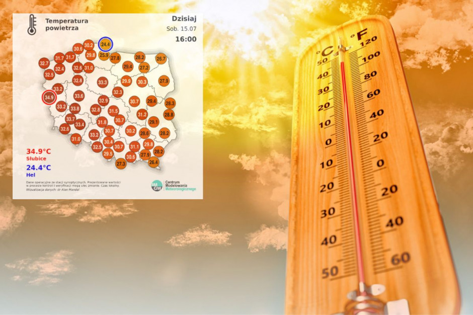 Sobota jest upalnym dniem. Termometry w wielu miejscach w kraju pokazują powyżej 30 st. C, fot. Shutterstock