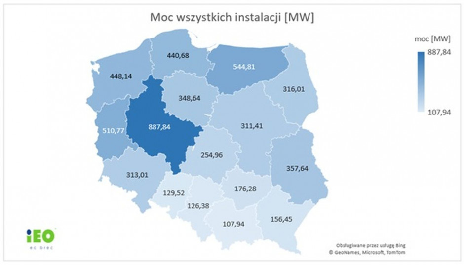 The power of all photovoltaic installations divided into individual voivodeships.  Source: IEO