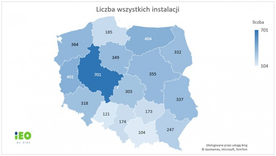Number of all photovoltaic installations divided into individual voivodeships.  Source: IEO
